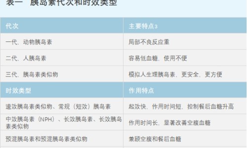 胶囊和肠溶胶囊的区别-专业胶囊和肠溶胶囊的区别在哪平台-肠溶胶囊和普通胶囊